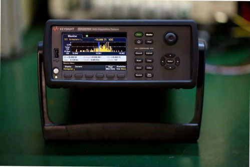 洞悉電子產(chǎn)品中的大數(shù)據(jù)力量 新品DAQ970A數(shù)據(jù)采集儀免費(fèi)試用申請(qǐng)開(kāi)啟